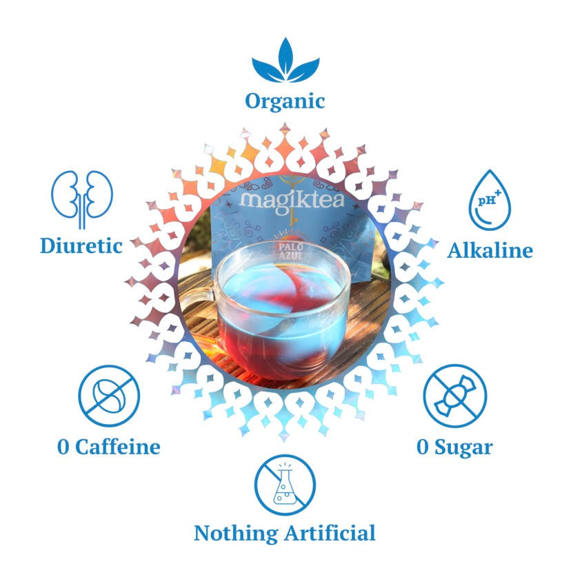Magiktea